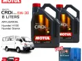 Motul Specific CRDi Plus 5W-30: Idealny dla Hyundai/Kia/Genesis z DPF?