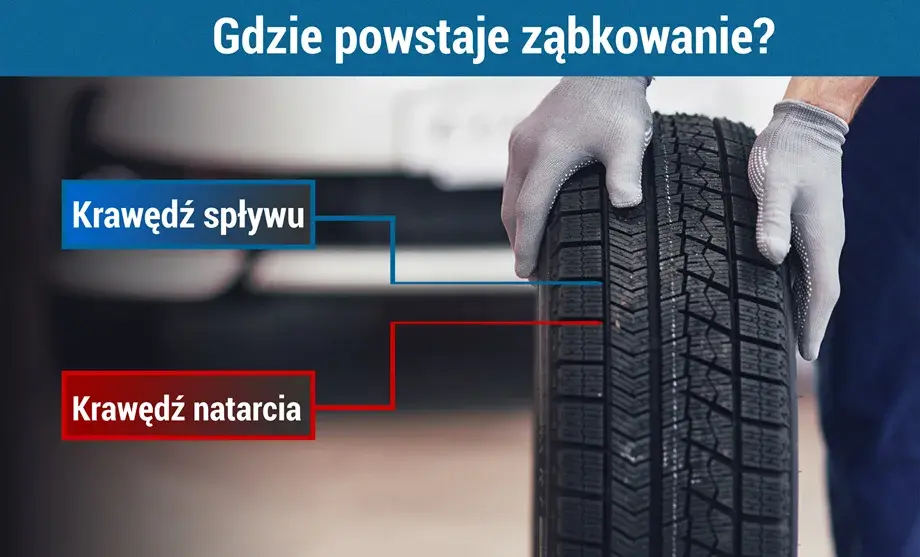 Wyząbkowane opony: Huczenie, drgania? Poznaj przyczyny i rozwiązania