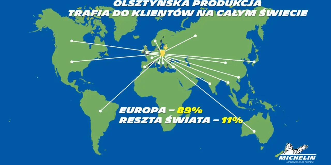 Kormoran: Polska historia, globalna produkcja Michelin. Gdzie powstają?