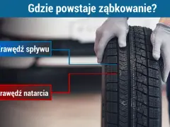 Wyząbkowane opony: Huczenie, drgania? Poznaj przyczyny i rozwiązania