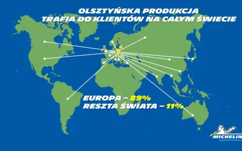 Kormoran: Polska historia, globalna produkcja Michelin. Gdzie powstają?