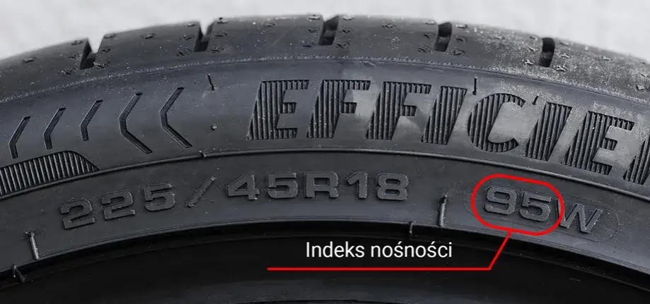 oznaczenia na oponie indeksy prędkości nośności