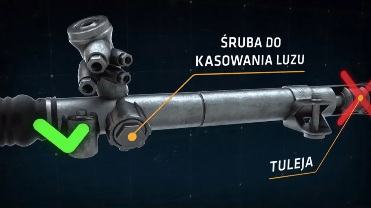 objawy luzów na maglownicy